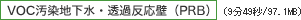 VOCnEߔǁiPRBji949b/97.1MB)